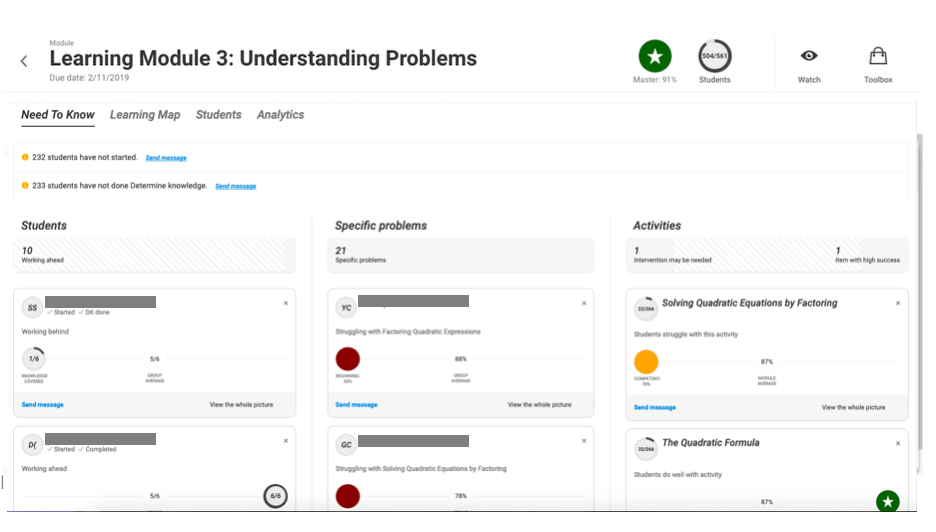 Once all Queried Questions are resolved or cleared, the To Do tab will not be visible in the dashboard until a student clicks the red flag in another question item to request further assistance.