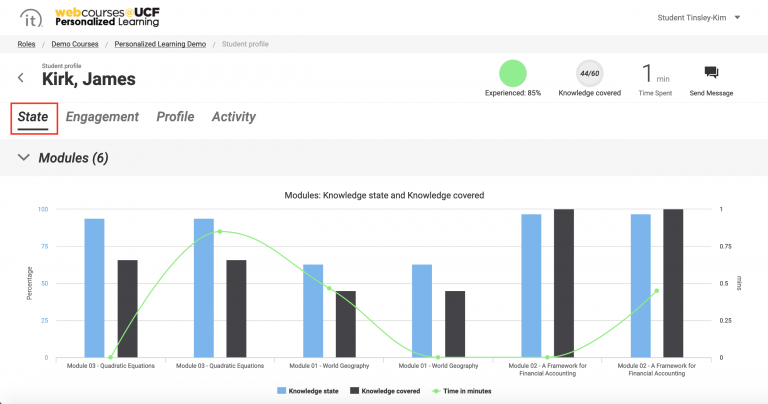 Here, you will see an overview of the student’s progress in all the course modules under the State tab by default.