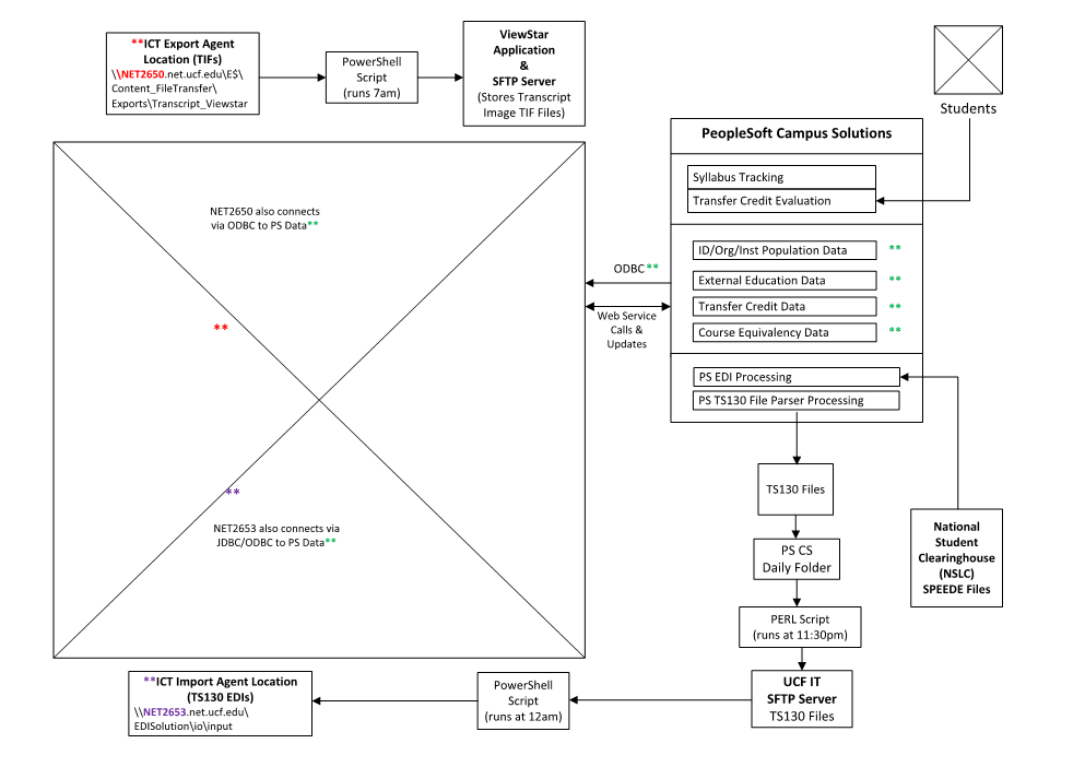 A picture containing text, diagram, line, parallelDescription automatically generated