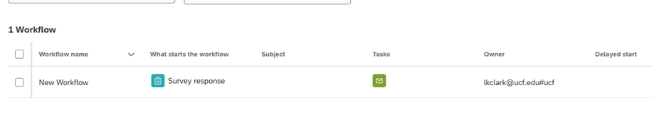 Qualtrics Workflow View